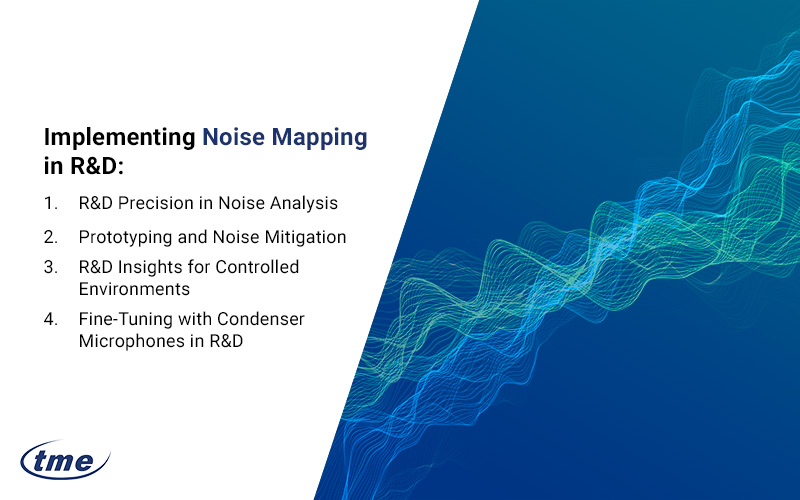 Implementing Noise Mapping in R&D